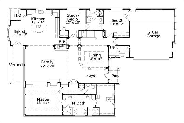 Elevation