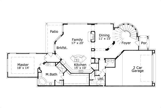 Elevation