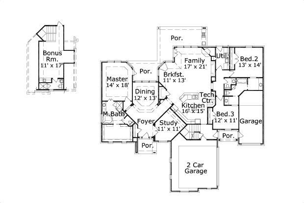 Elevation