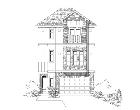 Elevation
