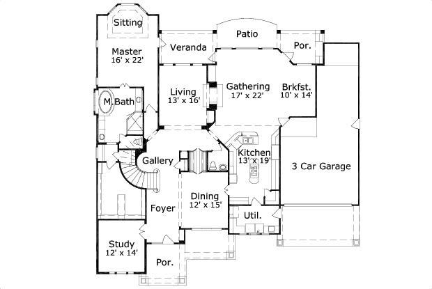 Elevation