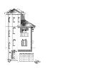 Elevation