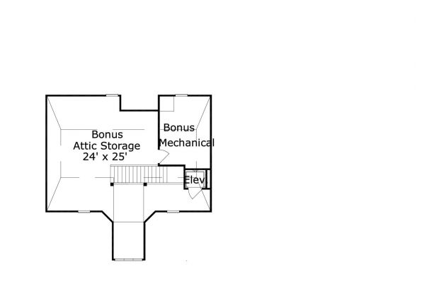 Elevation